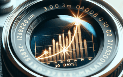Discover How to Raise Your Score in 30 Days